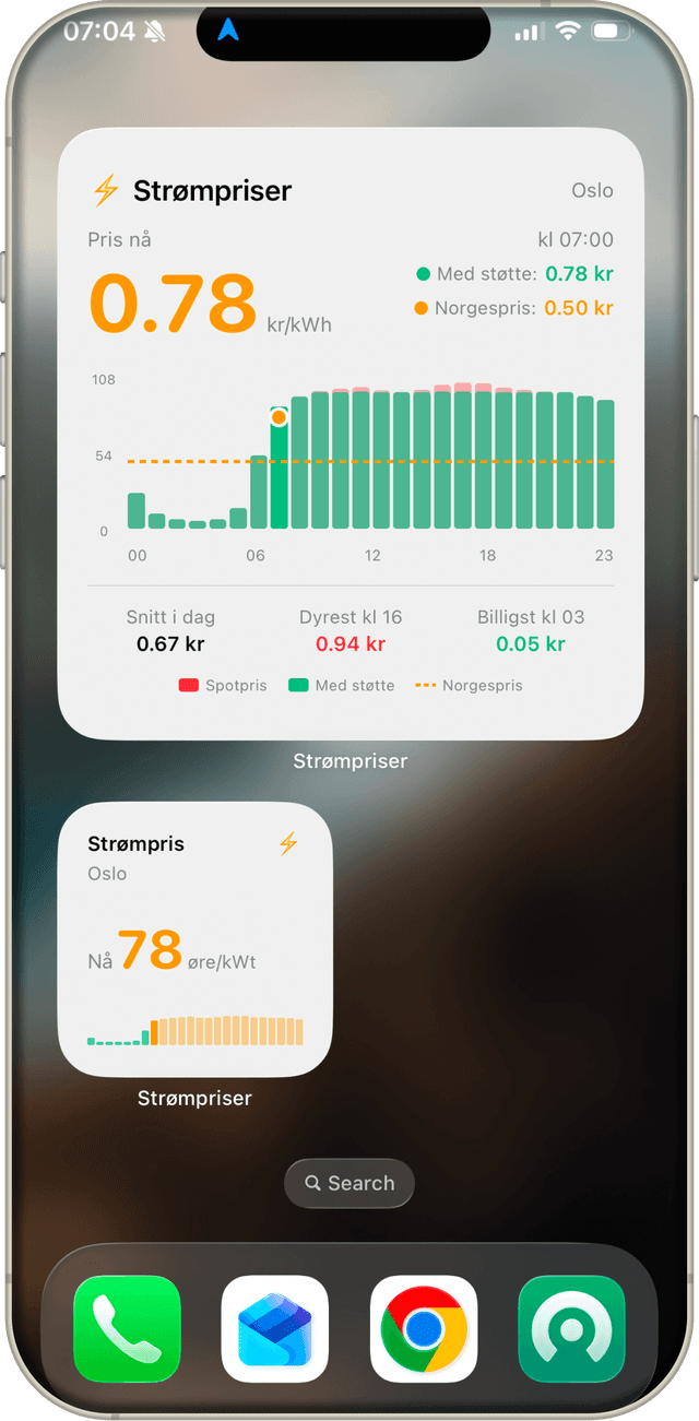 Strompriser app - Graf