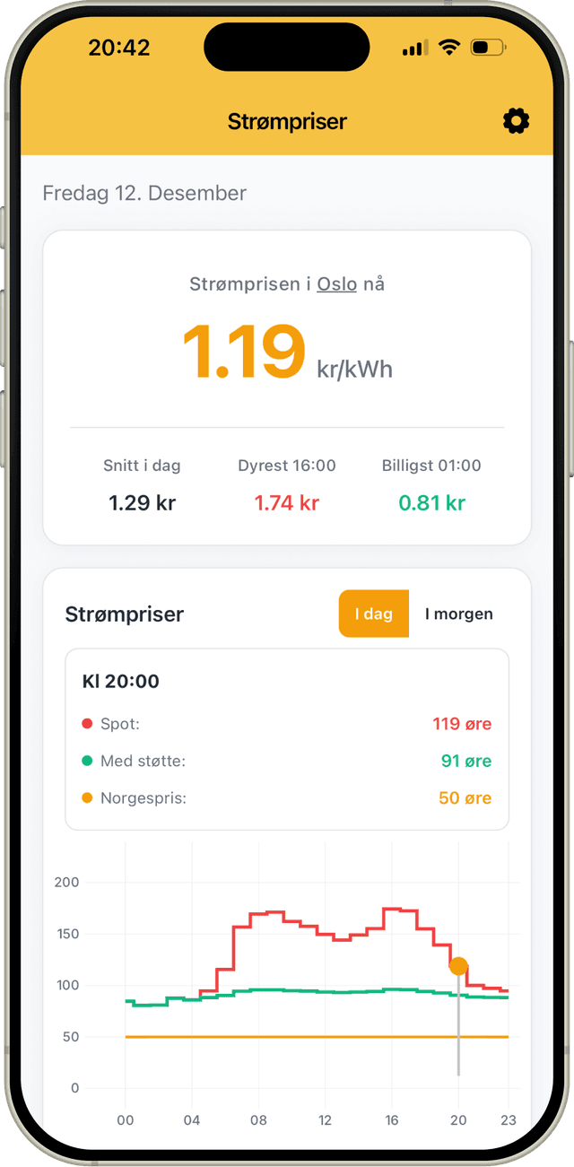 Strompriser app - Oversikt