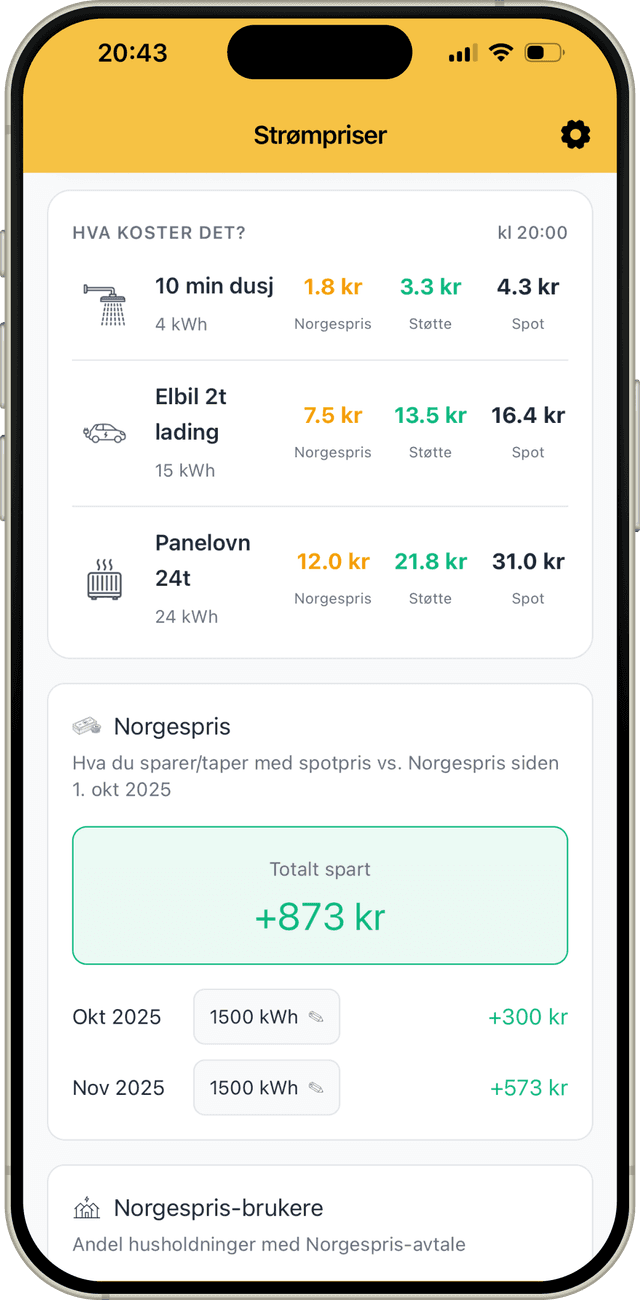 Strompriser app - Detaljer