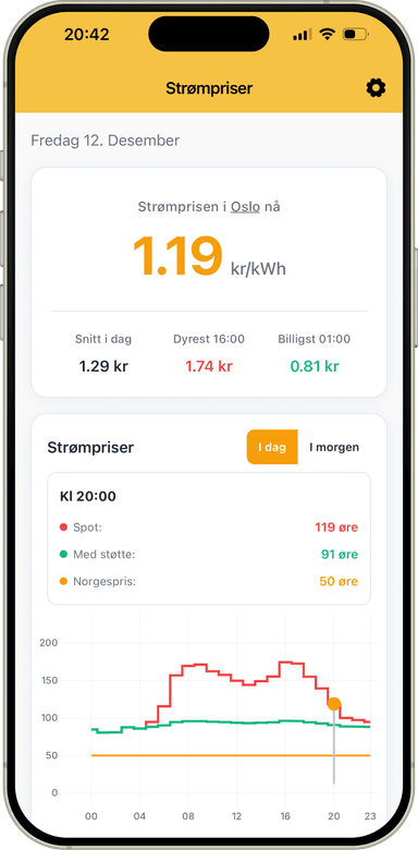 Strømregioner i Norge – de 5 prisområdene NO1–NO5 forklart